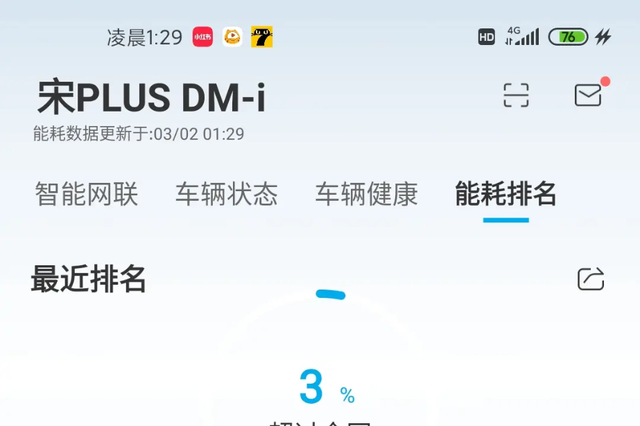 宋plus Dmi