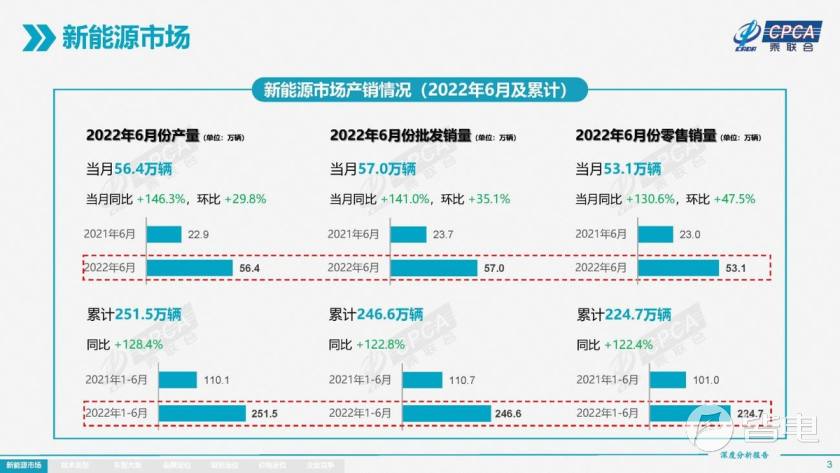 气场强大座舱豪华，老板放弃埃尔法选择梦想家，这几个理由够吗？