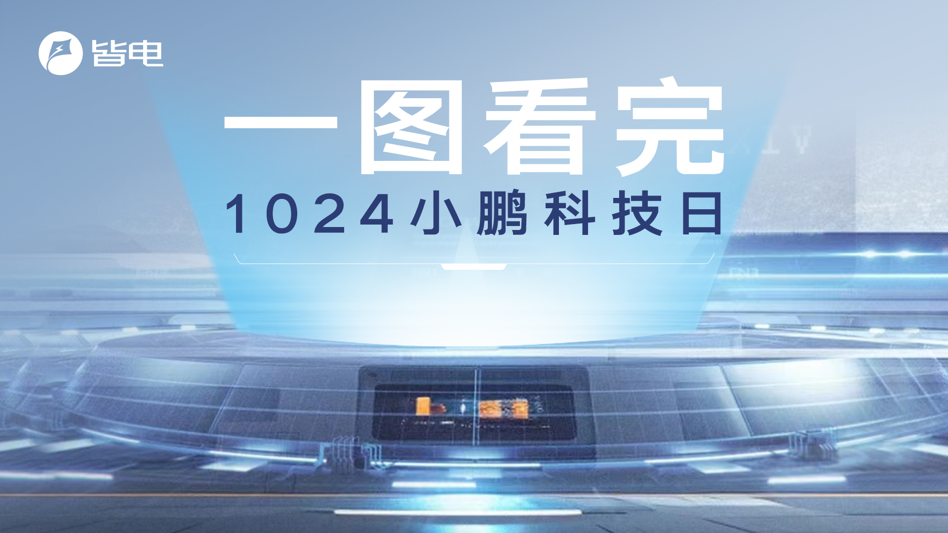 一圖看完|1024小鵬科技日
