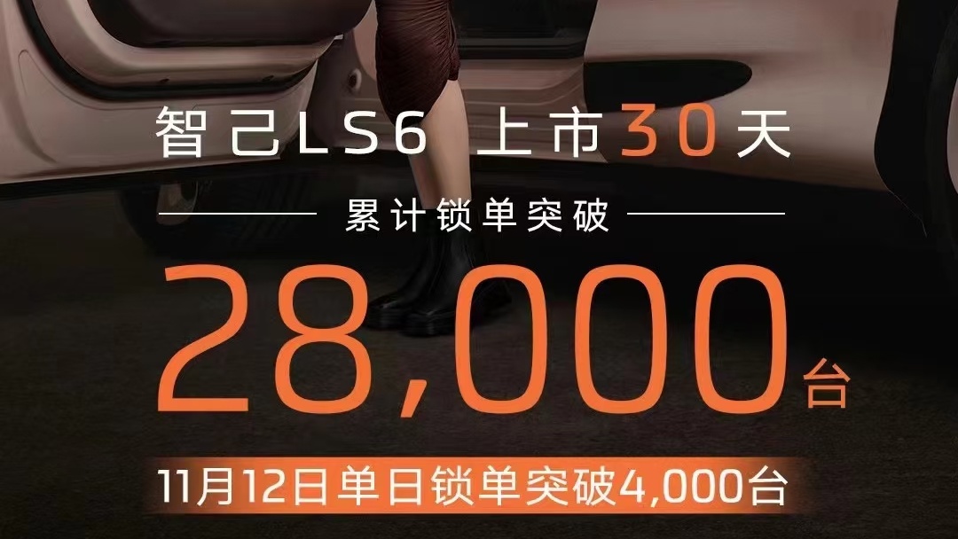 一個月賣28000？