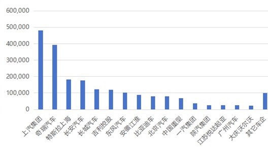 中国新能源汽车的全球影响力与国际市场认可