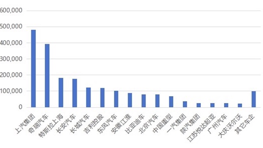 中国新能源汽车的全球影响力与国际市场认可