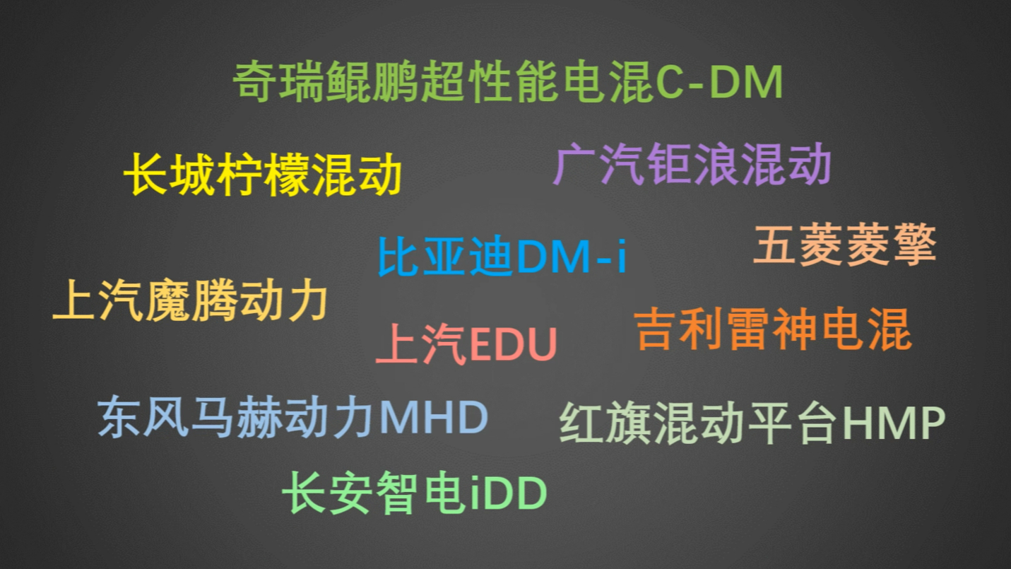 一文“吃透”超級(jí)混動(dòng)，比亞迪、長(zhǎng)城、奇瑞、吉利、廣汽誰(shuí)更強(qiáng)？