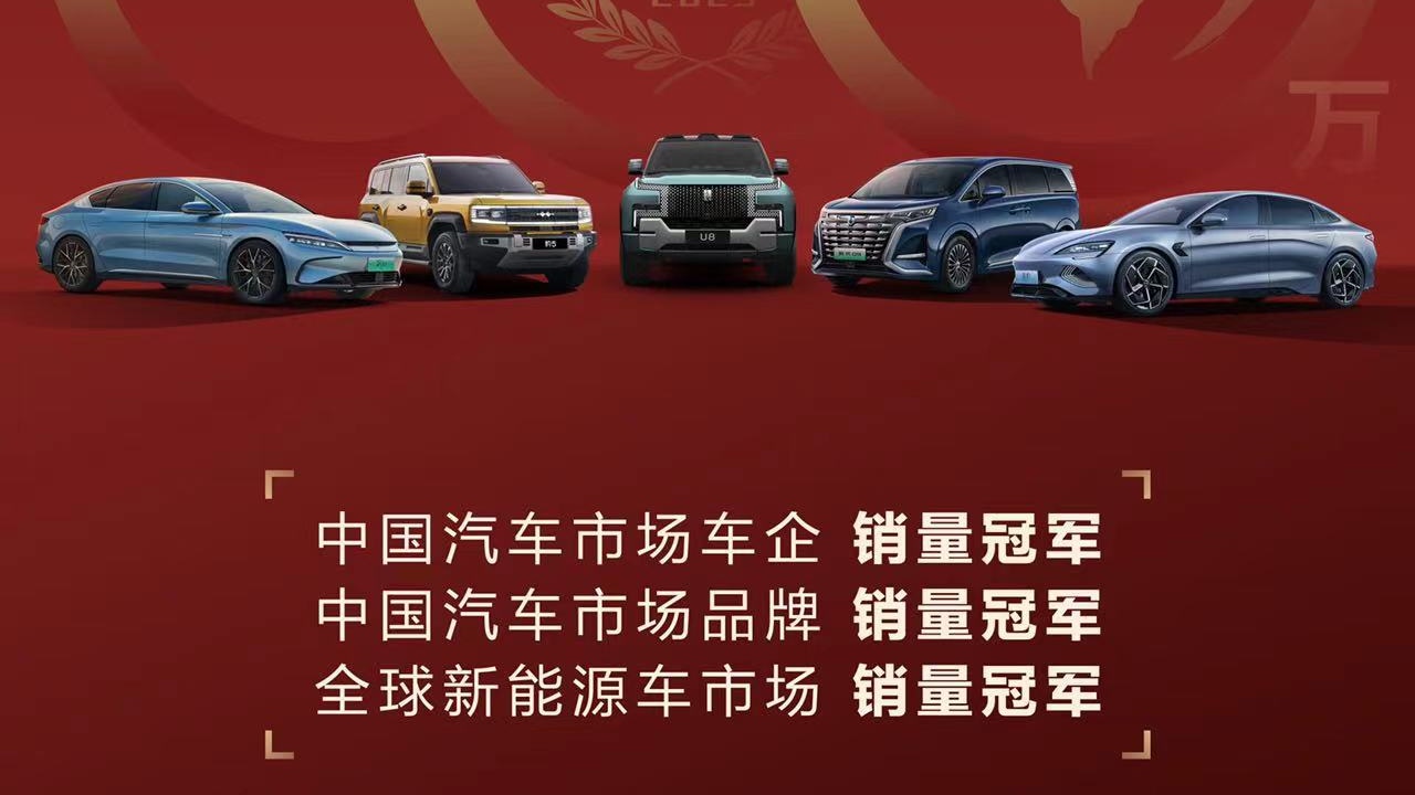 中国汽车工业2023年谁最牛
