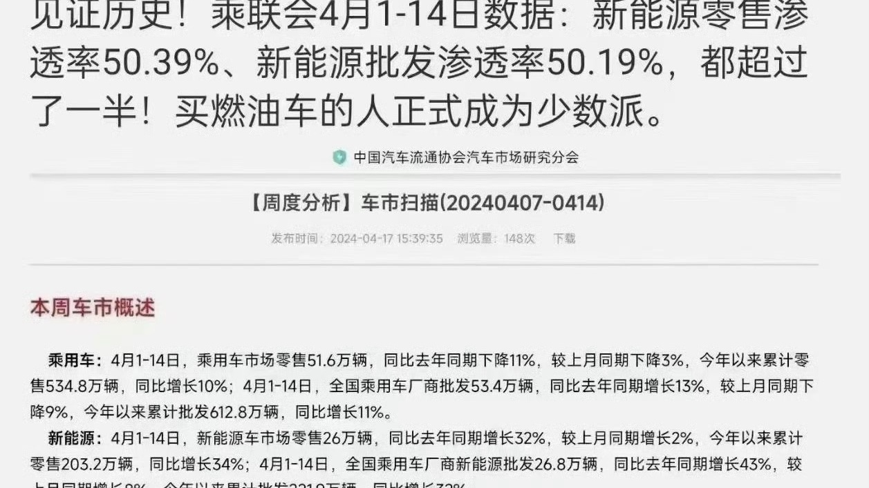 提早十年完成国家规划目标！新能源汽车渗透率4月上半月超过50%