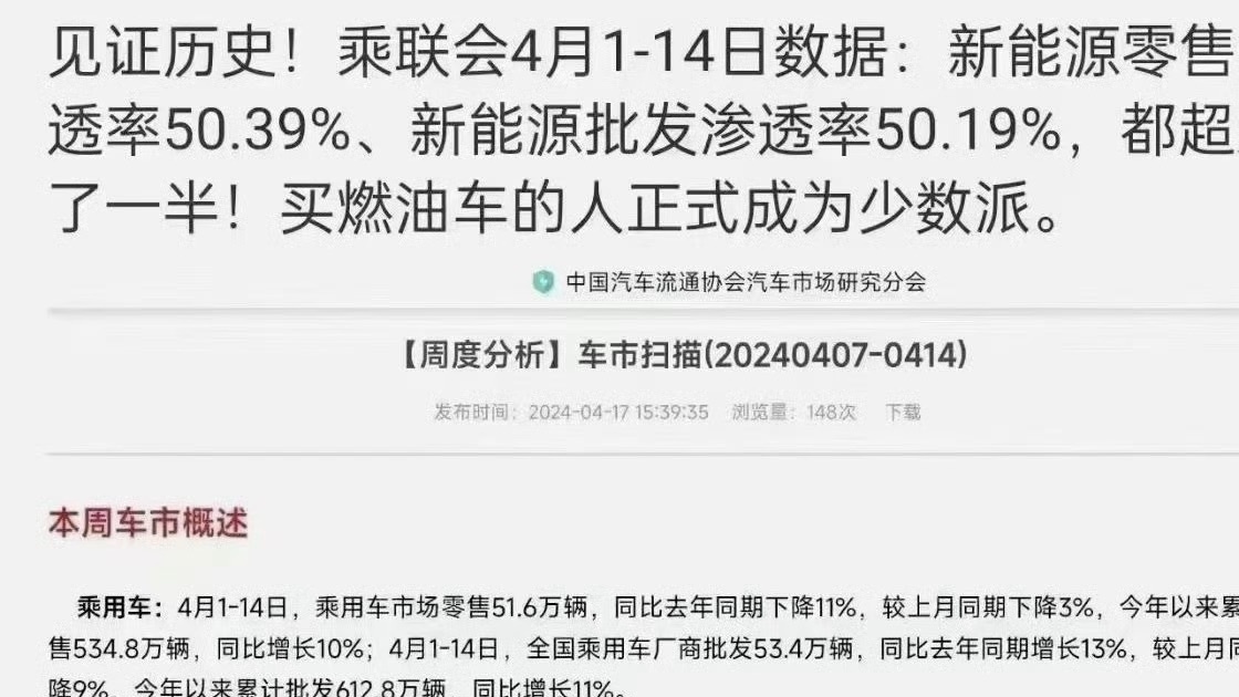 提早十年完成國(guó)家規(guī)劃目標(biāo)！新能源汽車滲透率4月上半月超過(guò)50%