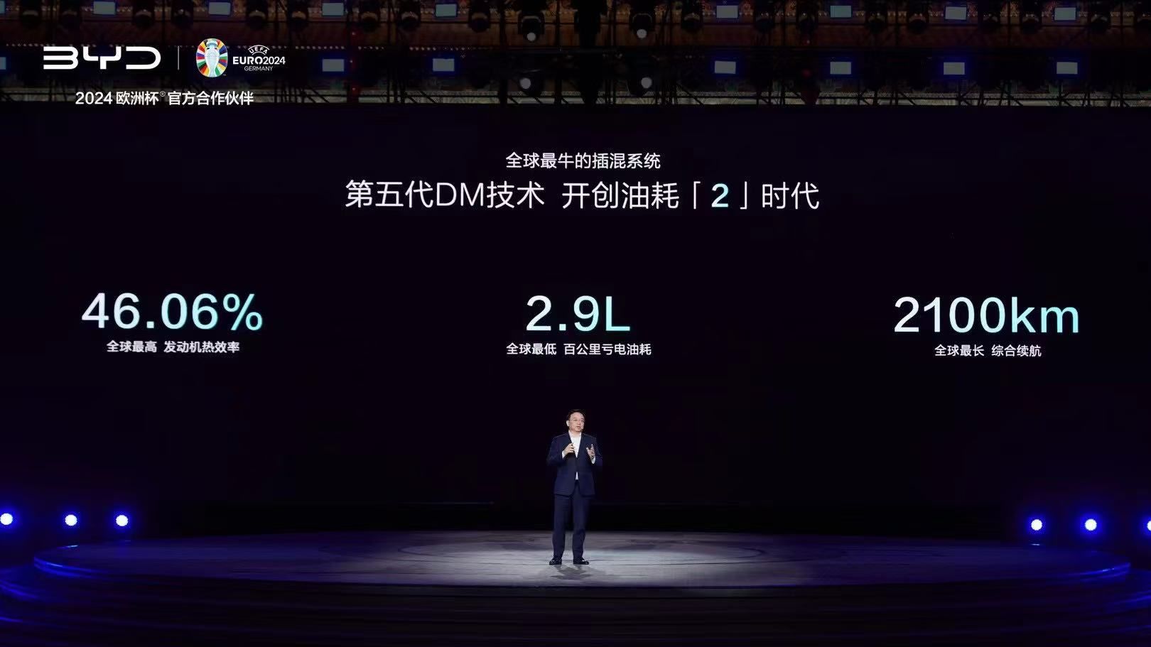 比亞迪宋家族 自主品牌 SUV 王者之路