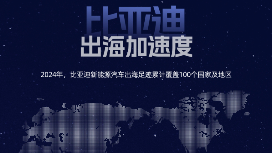 從全球第四、全球第二，看中國汽車全球發(fā)展趨勢