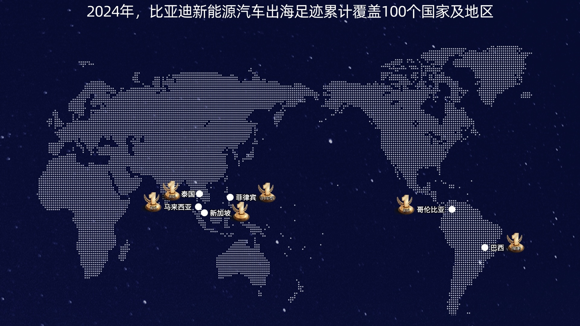 从全球第四、全球第二，看中国汽车全球发展趋势