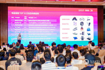 环球资源网站热门产品及数据分享