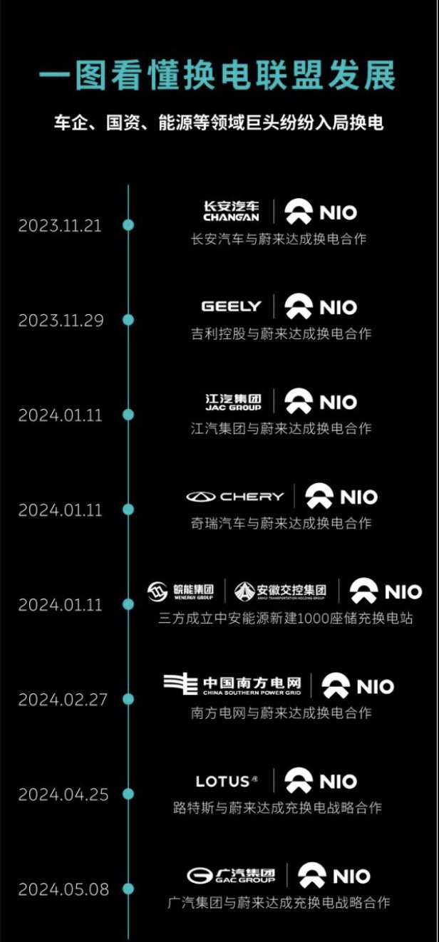 北汽新能源ec5参数配置图片