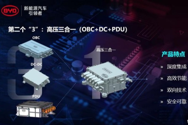 要做汽车界的高通华为？比亚迪开放e平台