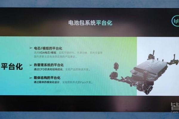 回應(yīng)一切質(zhì)疑？威馬就三電技術(shù)在車展上開了堂課